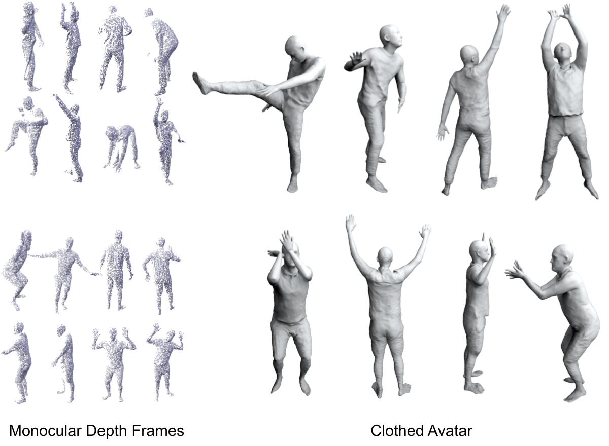 MetaAvatar: Learning Animatable Clothed Human Models from Few Depth Images